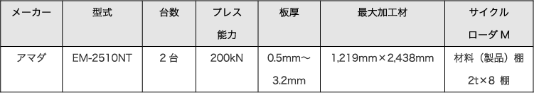 CNCタレットパンチプレス