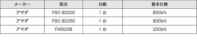 プレスブレーキ